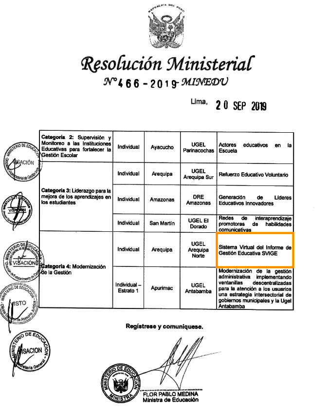 Resolución Ministerial N.° 466-2019-MINEDU